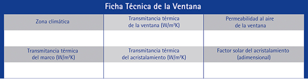 Detalle de la Ficha técnica de la Ventana - Etiqueta de Eficiencia Energética de Ventanas