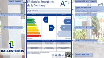 Etiqueta de Eficiencia Energética de la Ventana